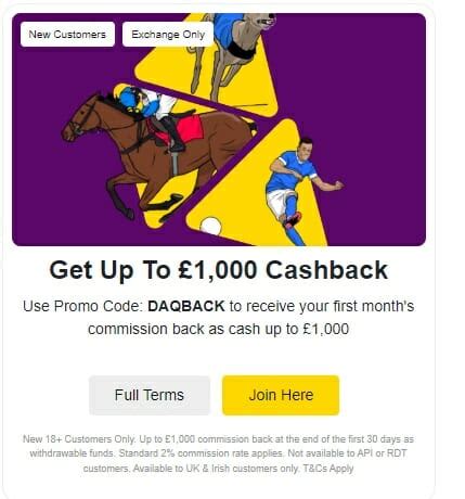 betdaq voucher codes